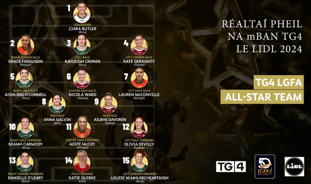 Seven Kerry players on ladies AllStar team as Galway's Nicola Ward